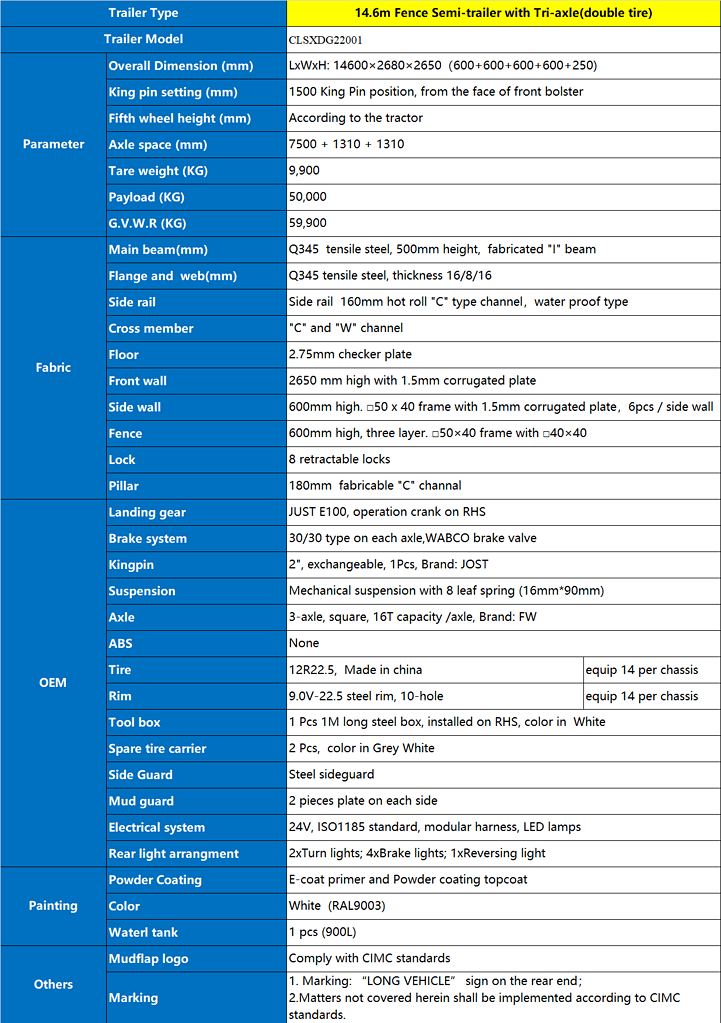 14.6m Fence Semi Trailer for Laos Techincal Specification
