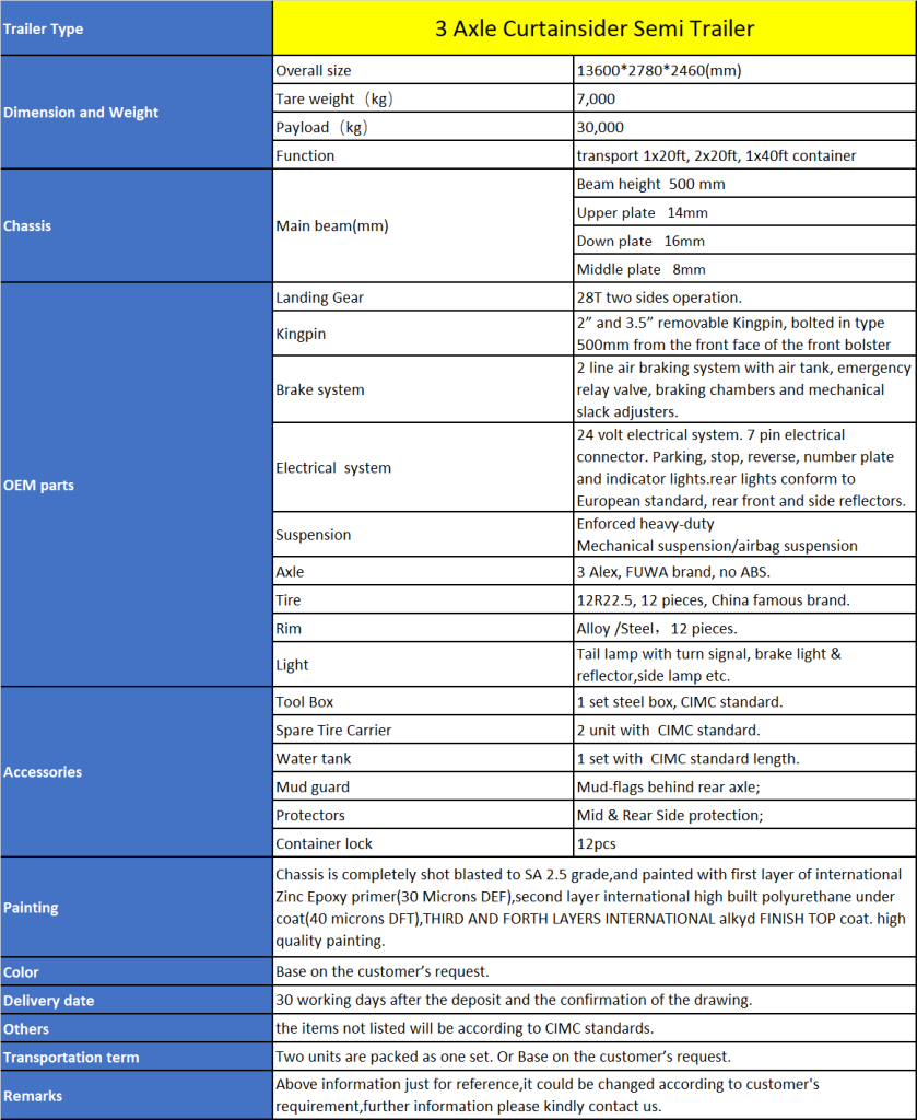  Curtain Sider Technical Specification