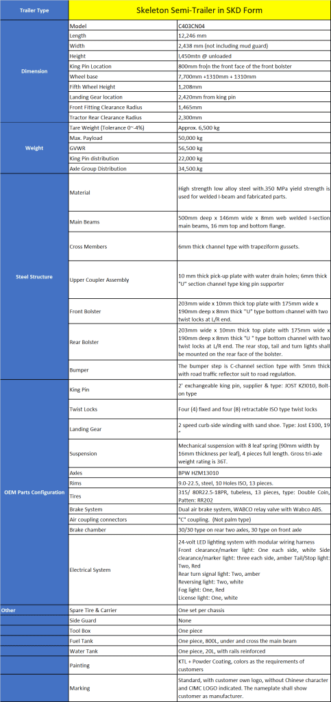 Skeleton Semi-Trailer in SKD Form Tech Specification