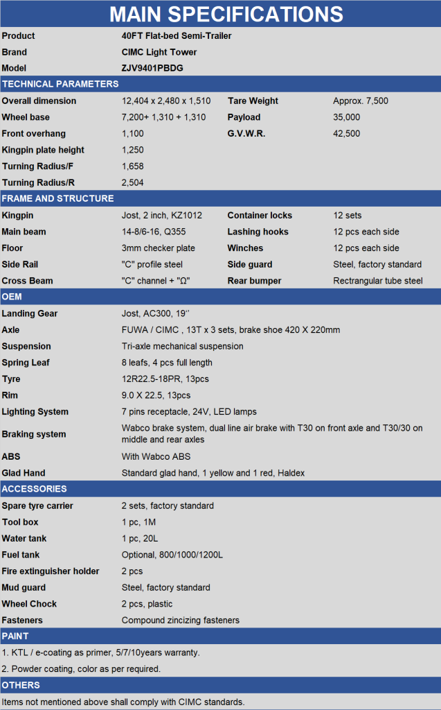 Tech Spec for Flatbed