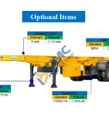 Customizable Semi-Trailers