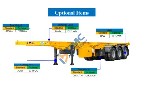 Customizable Semi-Trailers